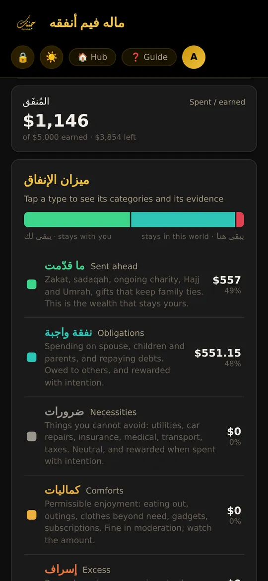 ميزان الإنفاق على الهاتف